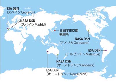 図2　臼田64m局と「はやぶさ2」のXバンド／Kaバンド運用を支える海外の深宇宙局（DSN）