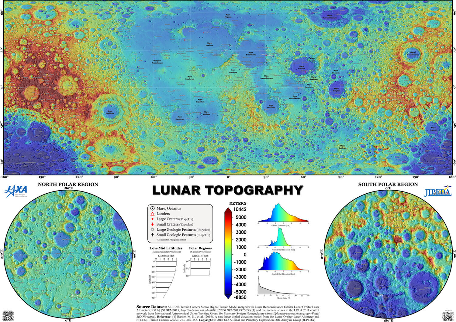 
						標高を元に色付けをした月面地形図。標高は月の平均半径（1,737.4km）からの相対高度（赤が高く、青が低い）で表記される。
			