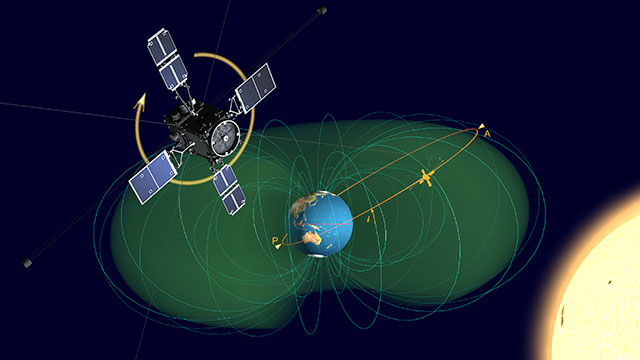 ジオスペース探査衛星「あらせ」（ERG）の軌道変更運用（近地点高度上昇）の完了について